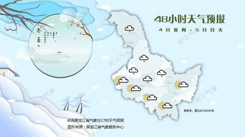 哈尔滨未来一周天气预报-黑龙江天气预报15天气-第2张图片-雾华天气