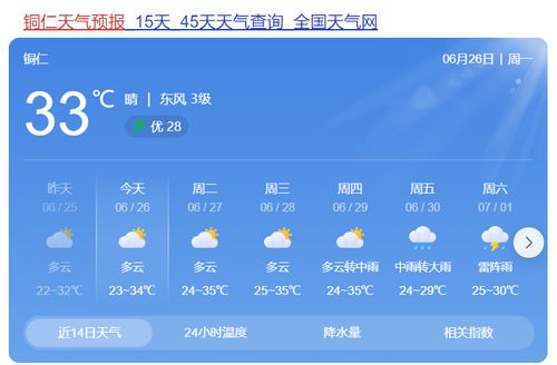 泗阳天气预报15天查询-泗阳天气预报15天查询2345-第2张图片-雾华天气