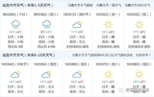 泗阳天气预报15天查询-泗阳天气预报15天查询2345-第3张图片-雾华天气