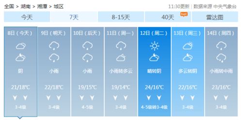 湘潭天气预报30天准确一览表-湘潭天气预报30天准确-第1张图片-雾华天气