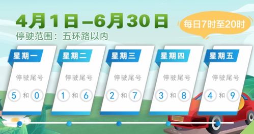 星期四限号是几和几-星期四限号是几和几郑州限行-第2张图片-雾华天气