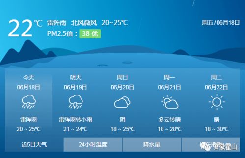 霍山天气预报15天查询最新消息-霍山天气预报15天查询-第1张图片-雾华天气