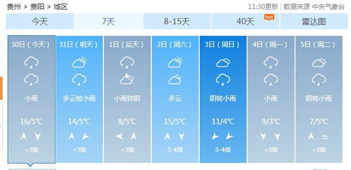 江阴天气预报一周天气-江苏近15天天气预报-第2张图片-雾华天气