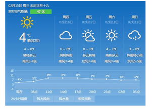 天长天气预报15天查询当地-天长天气预报15天查询-第3张图片-雾华天气