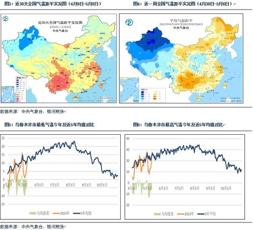 库尔勒天气预报一周-库尔勒天气预报一周7天查询结果-第1张图片-雾华天气