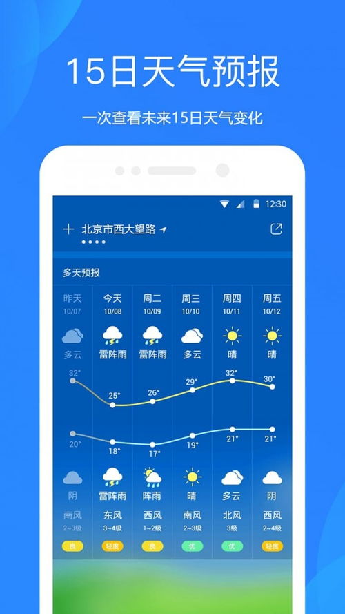 天气预报软件比较好的-天气预报软件排名前十-第1张图片-雾华天气