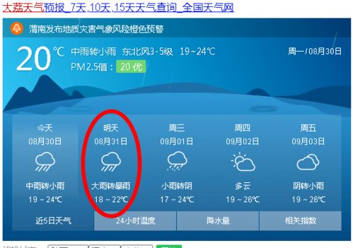 杭州天气24小时-杭州天气24小时富阳天气预报-第1张图片-雾华天气