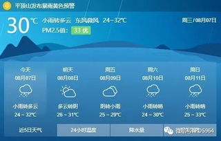 平顶山天气预报24小时-平顶山天气预报小时查询-第3张图片-雾华天气