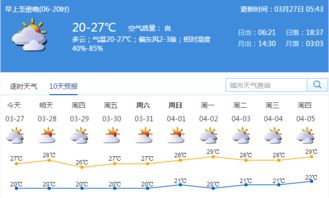 深圳近三天天气预报-深圳近三天天气预报15天-第3张图片-雾华天气