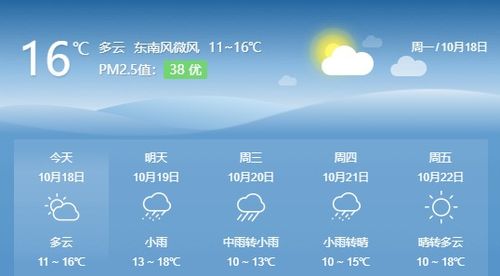 黄石天气预报30天查询-黄石天气预报30天查询最新-第3张图片-雾华天气