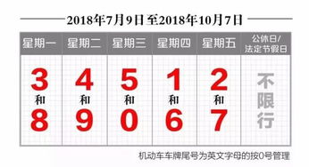 天津限号2022-天津限号2022最新限号查询-第1张图片-雾华天气