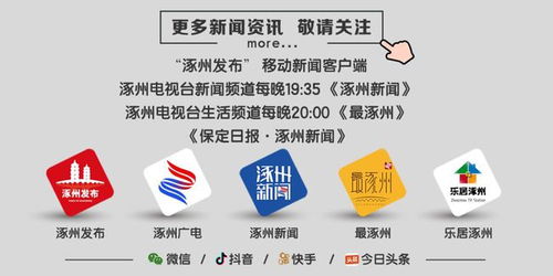 涿州今日限号查询2024表-涿州今日限号查询-第1张图片-雾华天气