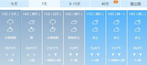 深圳天气预报15天气报天气-深圳市天气预报15天气-第2张图片-雾华天气