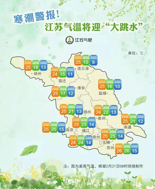 东台天气预报30天精准-东台天气预报30天精准一周-第1张图片-雾华天气