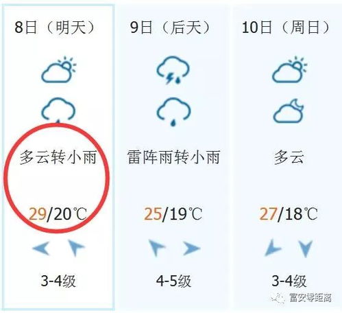 东台天气预报30天精准-东台天气预报30天精准一周-第3张图片-雾华天气