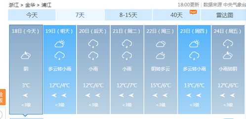 浦江天气预报15天查询百度-浦江天气预报15天-第2张图片-雾华天气