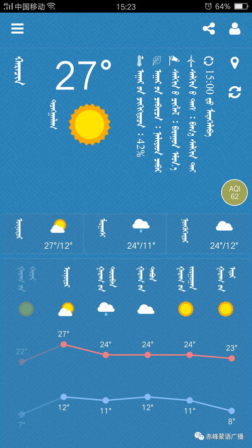 分宜天气预报15天查询-分宜天气预报15天-第3张图片-雾华天气