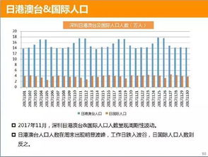 限行深圳路段-限行深圳-第2张图片-雾华天气