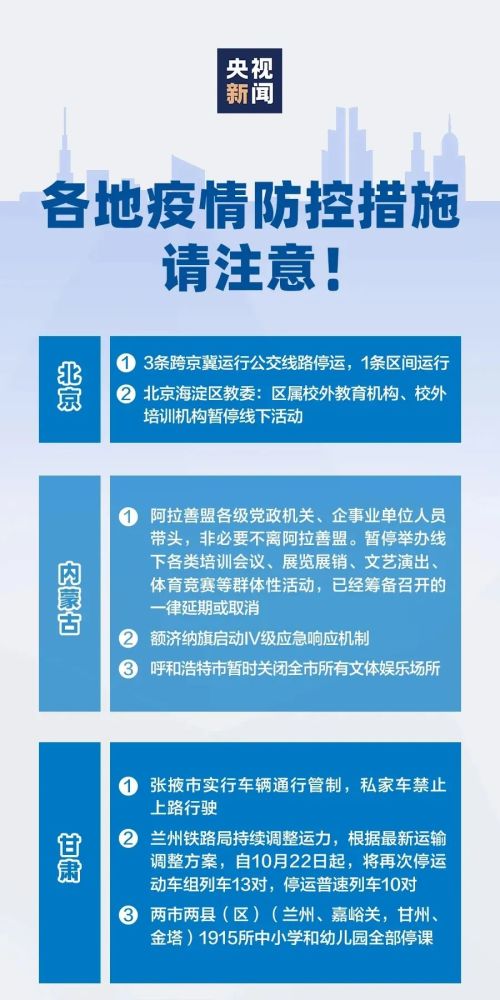 上海市的中高风险地区-上海的中高风险地区有哪些-第3张图片-雾华天气