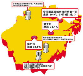 余姚天气预报一周7天-余姚天气预报一周7天10天15天查询-第1张图片-雾华天气