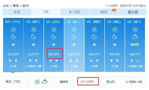 平度天气预报7天-平度天气预报七天-第1张图片-雾华天气
