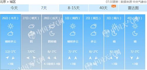 一周天气北京一周天气-北京一周天气预报15天查询结果-第1张图片-雾华天气