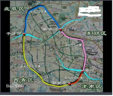 天津外环线限行范围图-天津外环线限行范围图西青区-第1张图片-雾华天气