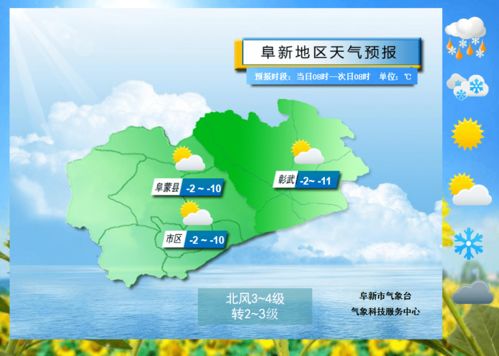 阜新天气预报10天-阜新天气预报实时-第2张图片-雾华天气