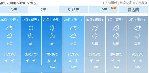 邵阳县天气预报15天天气预报墨迹天气预报-邵阳县天气预报15天-第3张图片-雾华天气