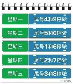 限行廊坊-限行廊坊市-第1张图片-雾华天气