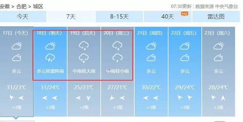 四川天气预报15天查询结果-四川十五天天气预报15天-第2张图片-雾华天气