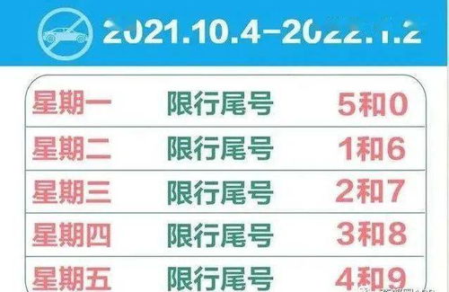 天津市限行尾号是多少?-天津市限行尾号是多少-第3张图片-雾华天气