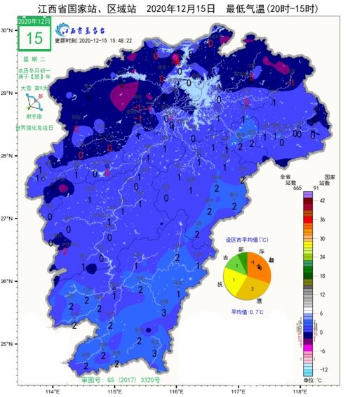 赣州十五天气预报15天-赣州十五日天气-第3张图片-雾华天气