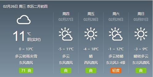 酒泉天气预报30天查询-酒泉天气预报30天查询百度-第2张图片-雾华天气