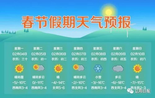 扬州宝应天气预报30天准确百度-扬州宝应天气预报-第3张图片-雾华天气
