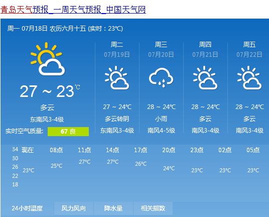 东阳天气预报一周天气-东阳天气预报查询-第2张图片-雾华天气
