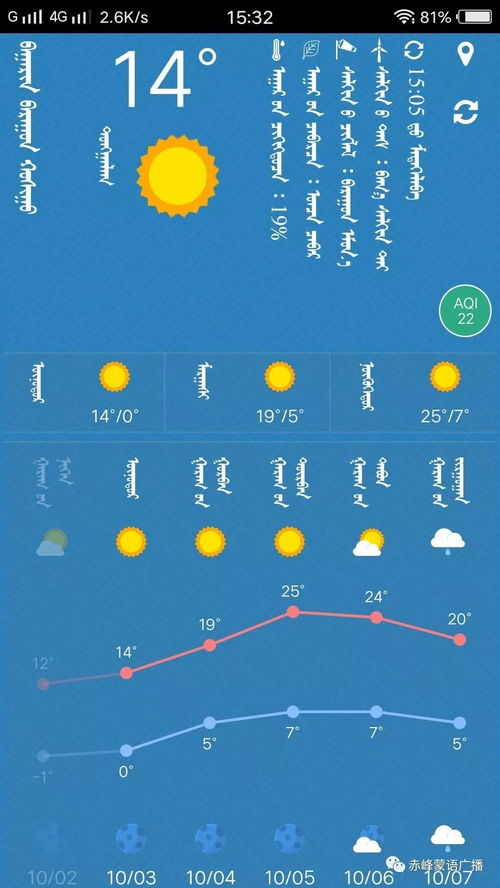 屏南天气预报15天-屏南天气预报15天查询最新消息及时间表-第1张图片-雾华天气