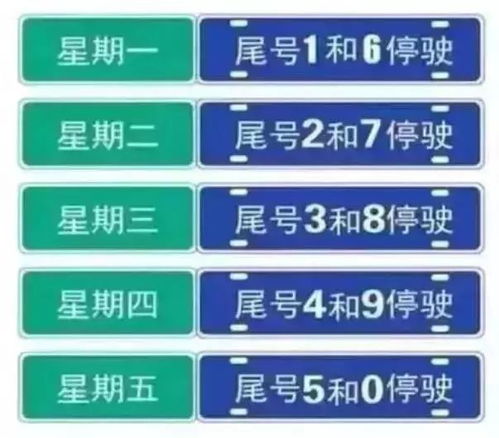 周四限行-周四限行北京-第1张图片-雾华天气