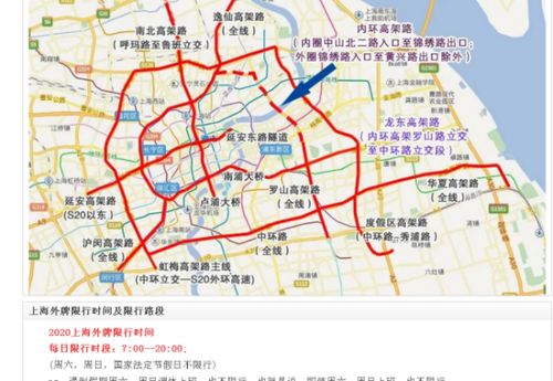 现在去上海有什么新规定-现在去上海有什么新规定吗-第2张图片-雾华天气