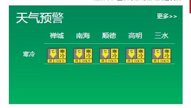 未来十天全国天气趋势预报-最新未来10天全国天气-第3张图片-雾华天气