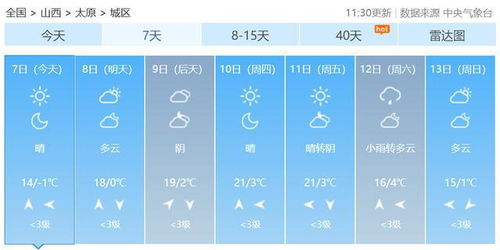 太原未来30天天气预报情况查询-太原未来30天天气预报-第2张图片-雾华天气