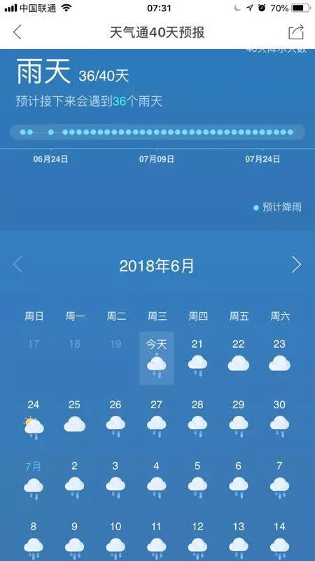 湖北武汉天气预报7天查询 15天-湖北武汉天气预报7天-第3张图片-雾华天气