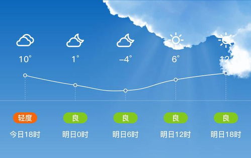 香港天气预报一周七天-香港天气预报七天-第3张图片-雾华天气