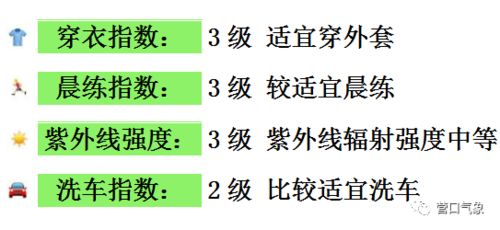 贵州未来15天天气预报查询重庆-贵州未来15天天气预报查询-第2张图片-雾华天气