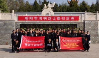 咸阳限号区域地图-咸阳限号区域地图最新-第2张图片-雾华天气