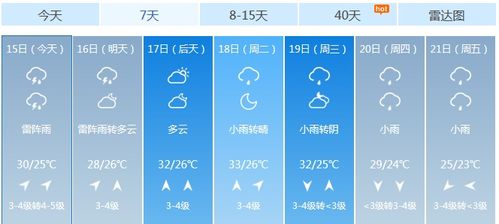 沈阳天气预报15天查询30天-沈阳天气预报15天查询30天寿司上的多春鱼籽是生的吗?-第2张图片-雾华天气