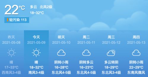许昌天气预报 一周-许昌天气预报2345-第2张图片-雾华天气