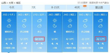 天气预报朔州天气预报-朔州天气预报一周-第3张图片-雾华天气