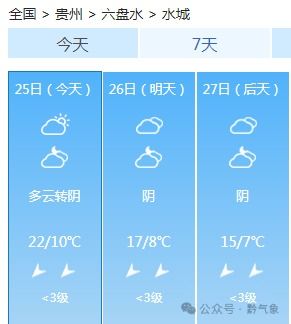 贵阳天气预报15天气-贵州近期天气预报15天查询-第2张图片-雾华天气