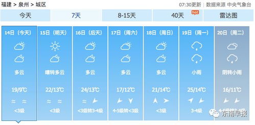 下载天气预报12345最新版-免费下载12345天气预报-第2张图片-雾华天气